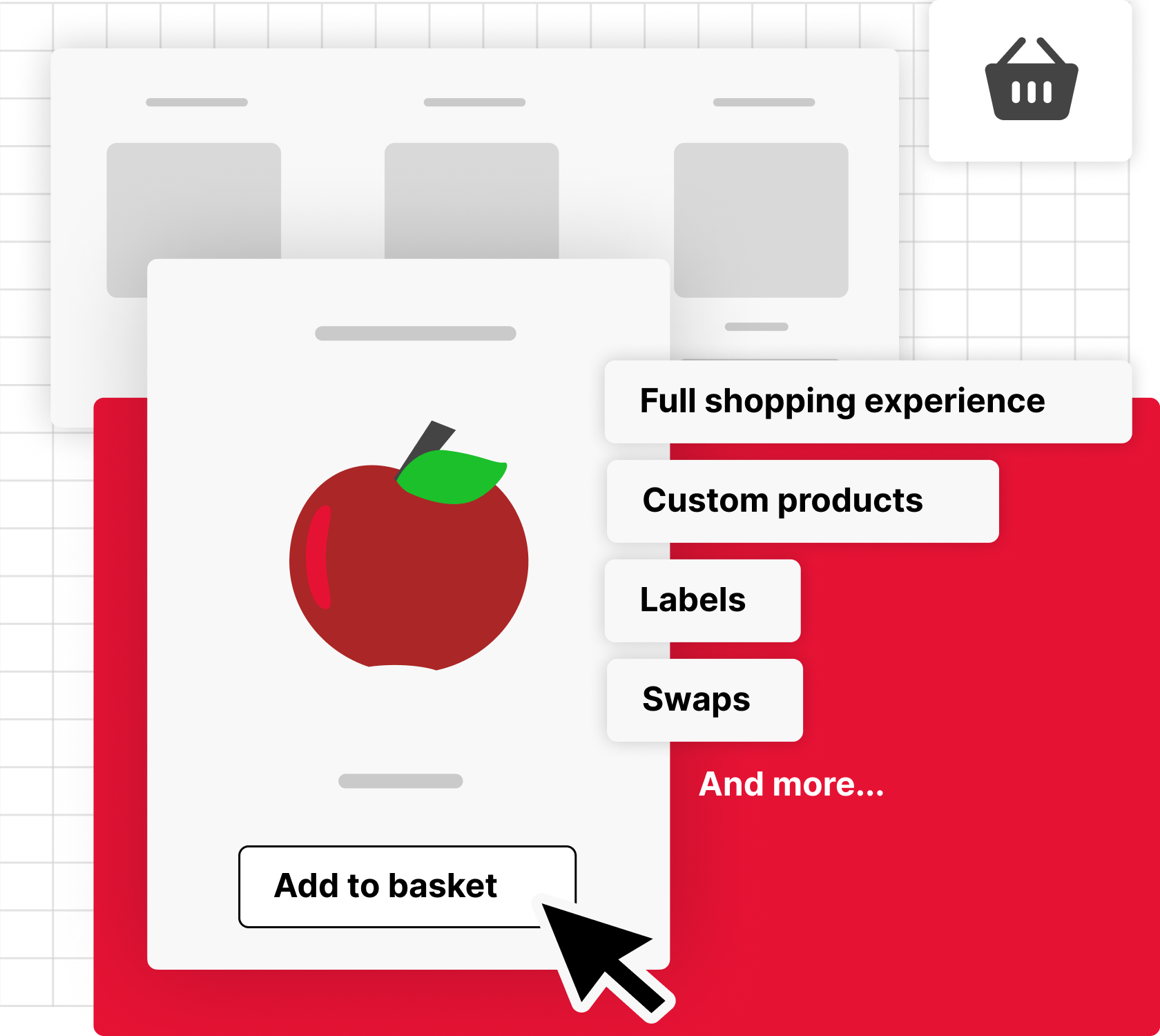 Gorilla Shop Builder Infographic